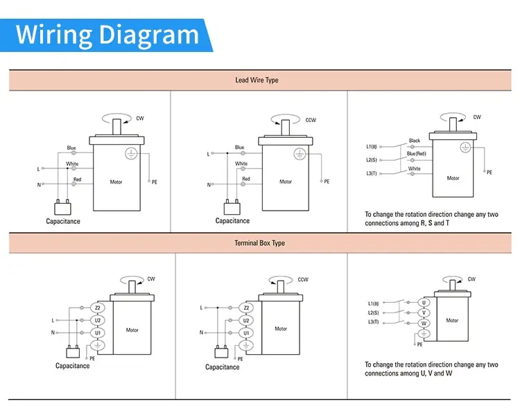 60W AC Spiral bevel right angle motor parameters