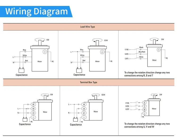 200W AC Spiral bevel right angle motor drawings