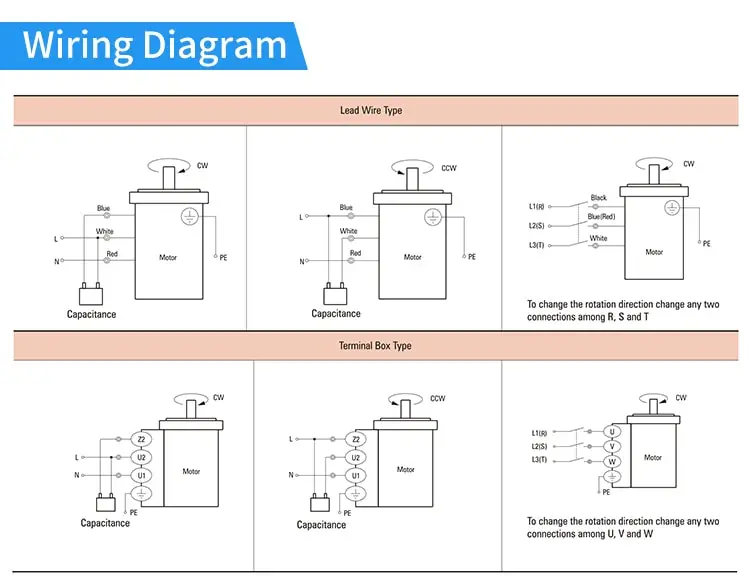 90W AC Spiral bevel right angle motor drawings