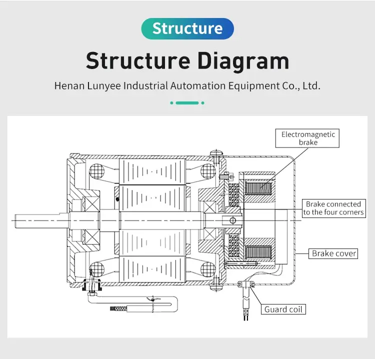 15W AC brake motor drawings