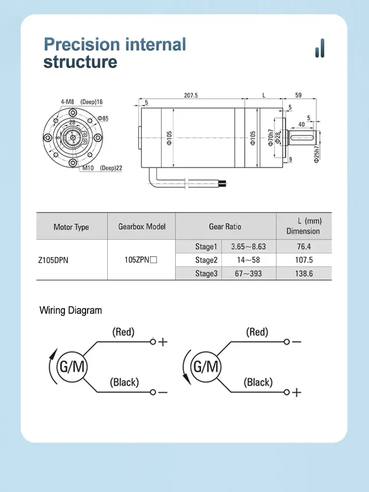 105mm Planetary Brushed Gear Motor dimension