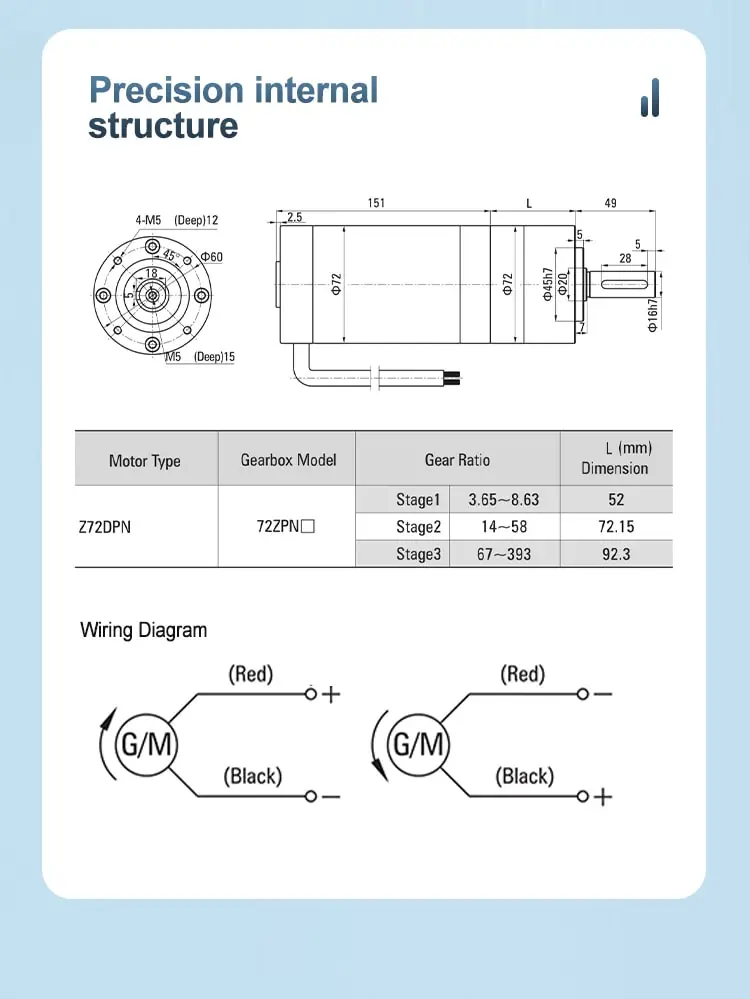 72mm Planetary Brushed Gear Motor dimension