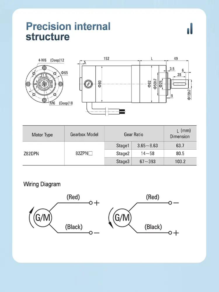 82mm Planetary Brushed Gear Motor dimension