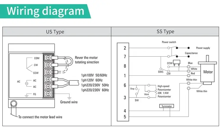 90W AC speed control motor parameters