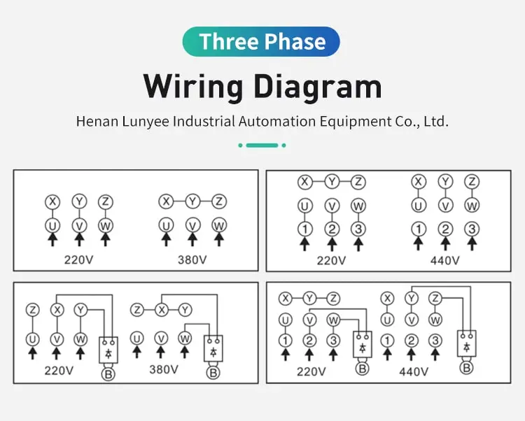 5.5KW three-phase small AC motor wiring diagram