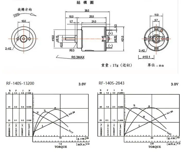 1.12W 1.5V-6V Micro Electric PMDC Motor