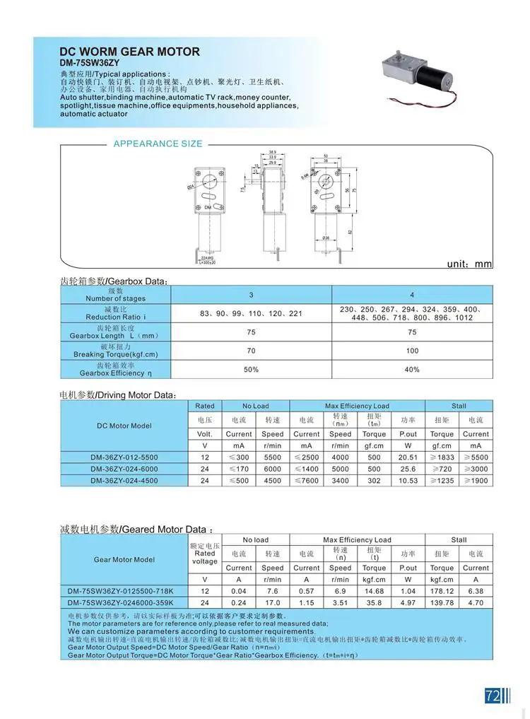 10-20W 12-24V 10-20RPM PMDC worm gear motor