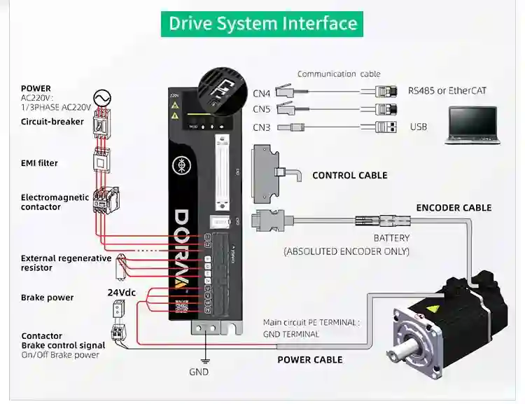 100-2000W 220V 3000rpm servo motor with driver