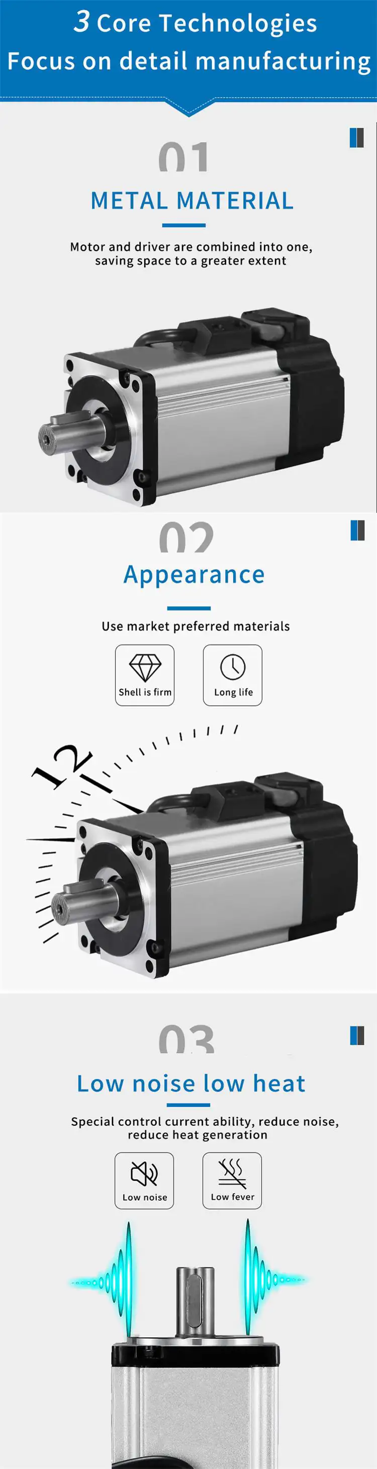 100-400W 24-48V 3000RPM ac small servo motor with drive