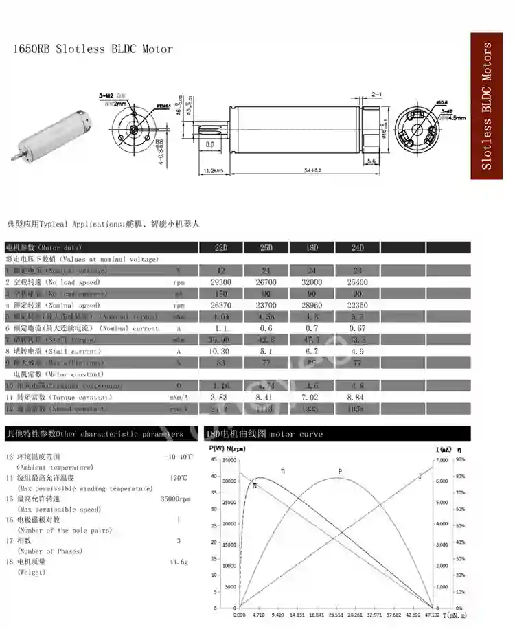 10W 12-24V 16mm brushless micro pmdc drip-proof motor