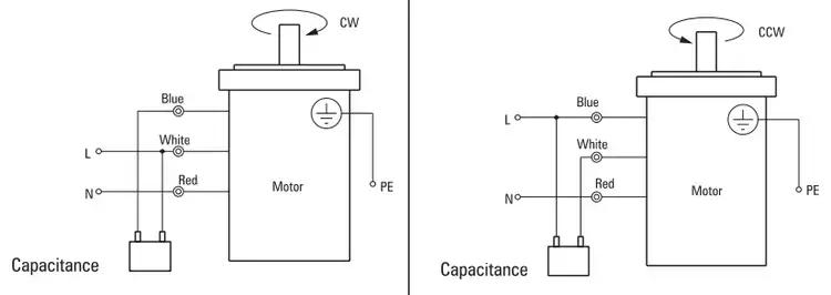 10W 220V AC Torque Motor with Gearbox