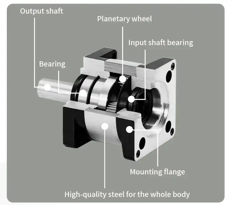 11 42mm 4000rpm ac brushless planetary gear motor