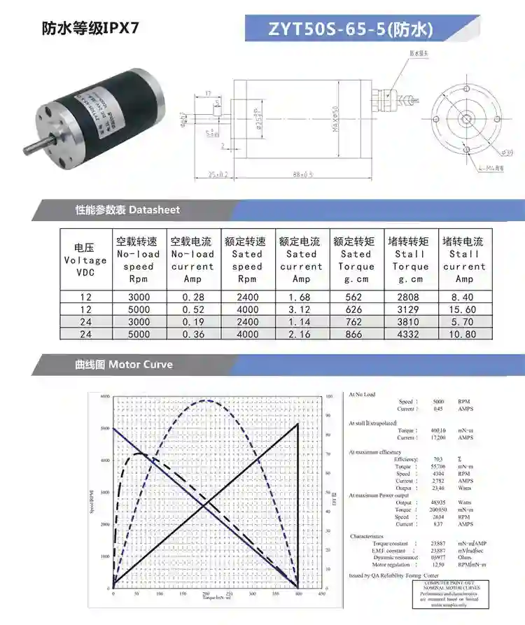 12-24V 2400-4000RPM 50MM IP67 water proof dc motor