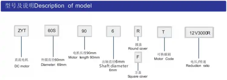 12-24V 2400-4000RPM 50MM IP67 water proof dc motor