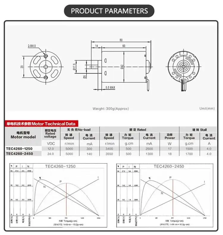 12-24V 3400-3550RPM 42MM DC brushless motor