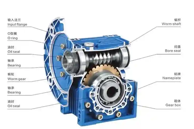120-180W 110-380V Single-phase AC worm Gear Induction motor