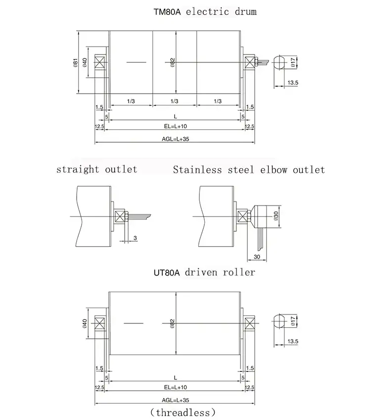 15-115W 80MM stainless steel roller Drum Motor