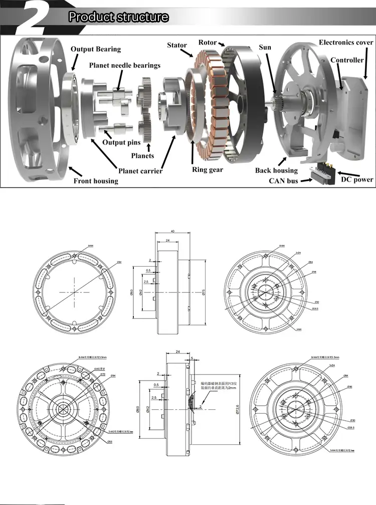 160W 48V BLDC Planetary Gear Motor