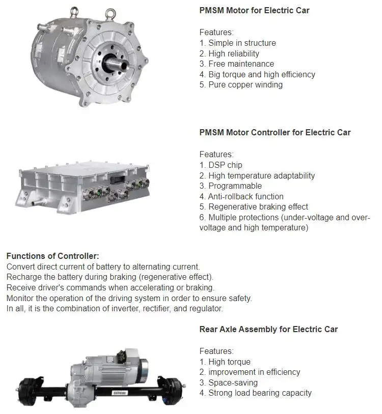 18-20KW 96V AC Three-phase Reversible Synchronous Motor