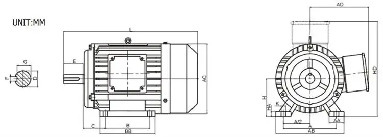 18500W 220-380V reverse rotation single phase ac motor