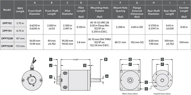 24-90V 102mm Brushed PMDC Servo Motors