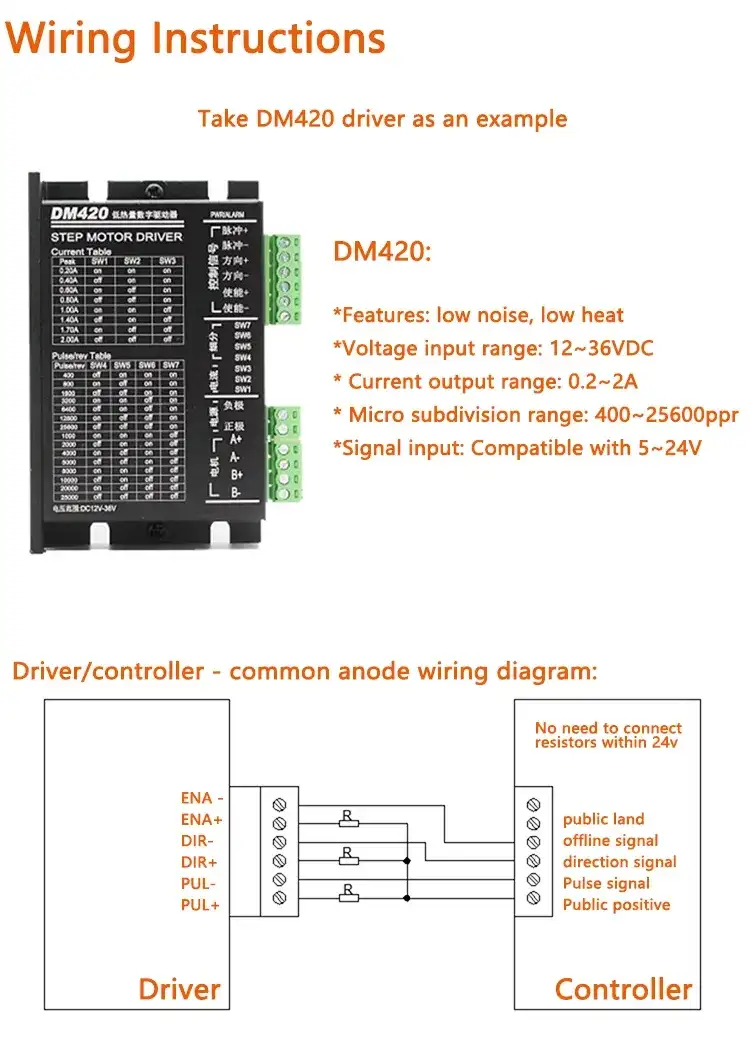 24V 28mm Nema 11 Stepper Worm Geared Dc Motor With Worm Gearbox