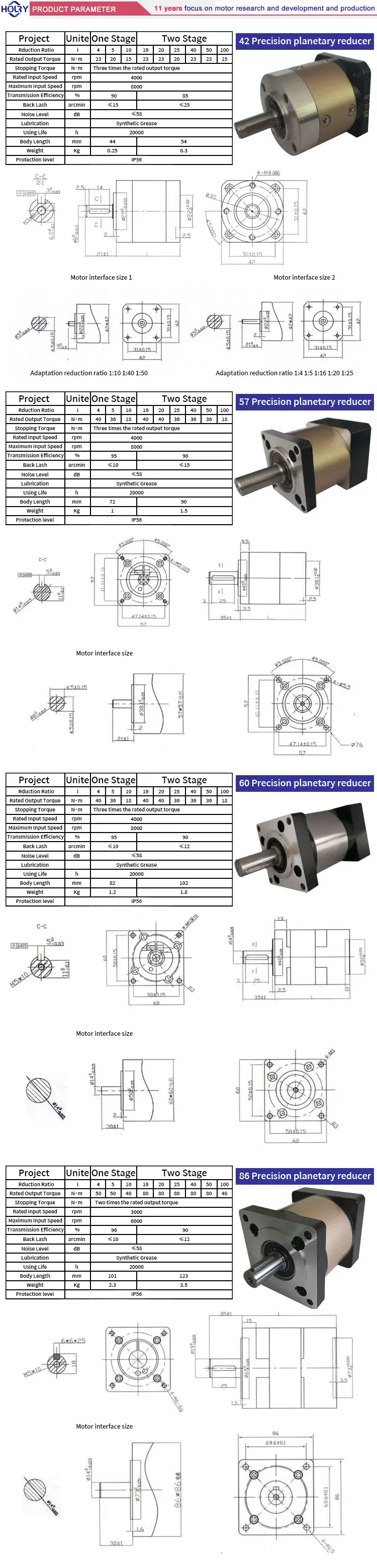 25NM Permanent Magnet Gear planetary reducer