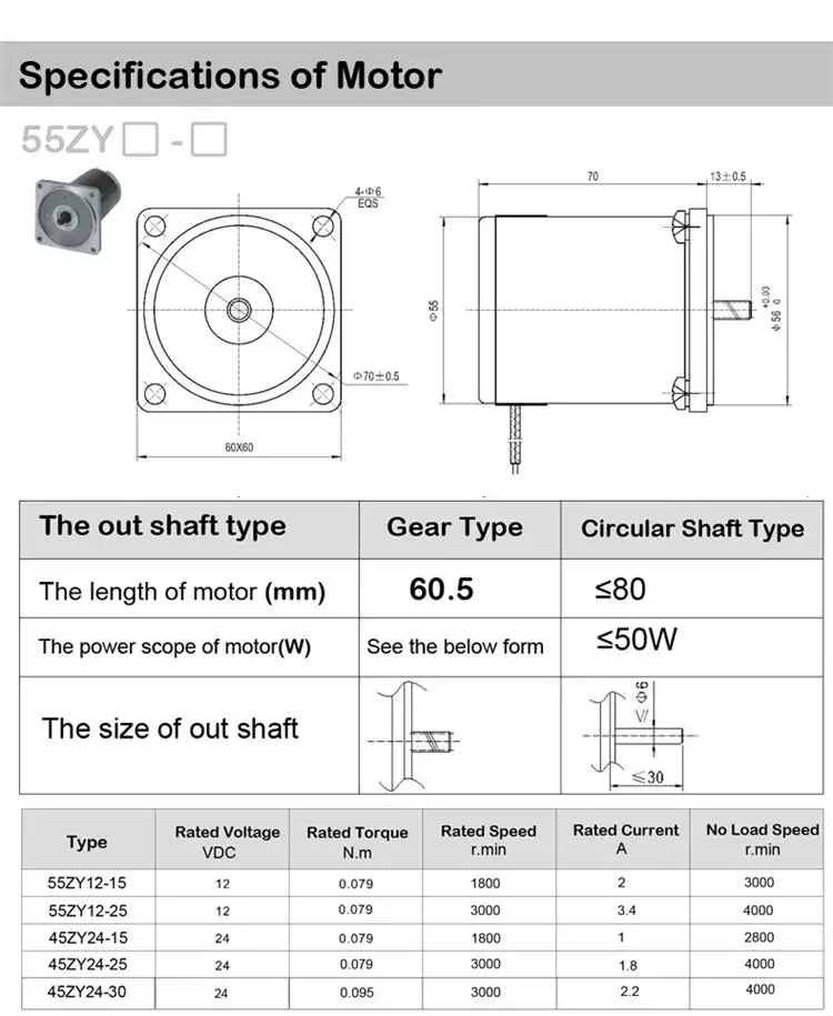 25W 12-24V 2200-3000RPM DC brush motor