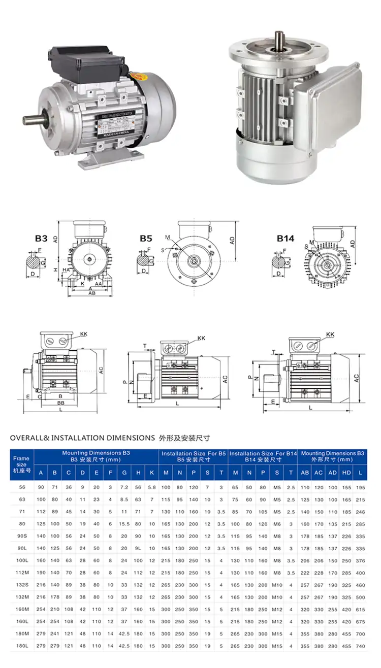 370W 220V 1400RPM AC single phase asynchronous motor