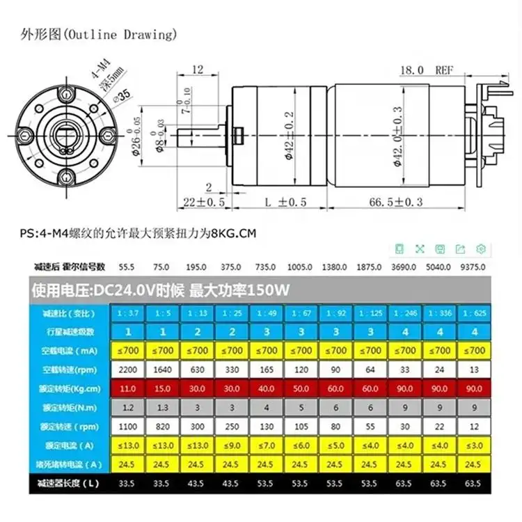 5-150W 6-24V 42MM Permanent magnet DC planetary geared motor