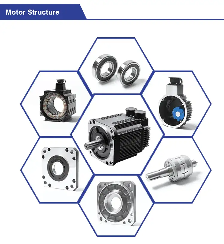 50-2000w-24-80v-bldc-servo-motor-and-driver
