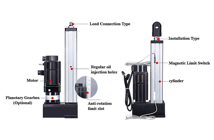 50-250MM shaft 2500MM Stroke Heavy Load Linear Servo Cylinder