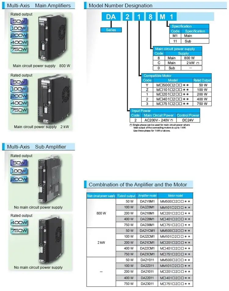 50W 220-380V AC Servo Motor And Mutli-Axis Driver Controller