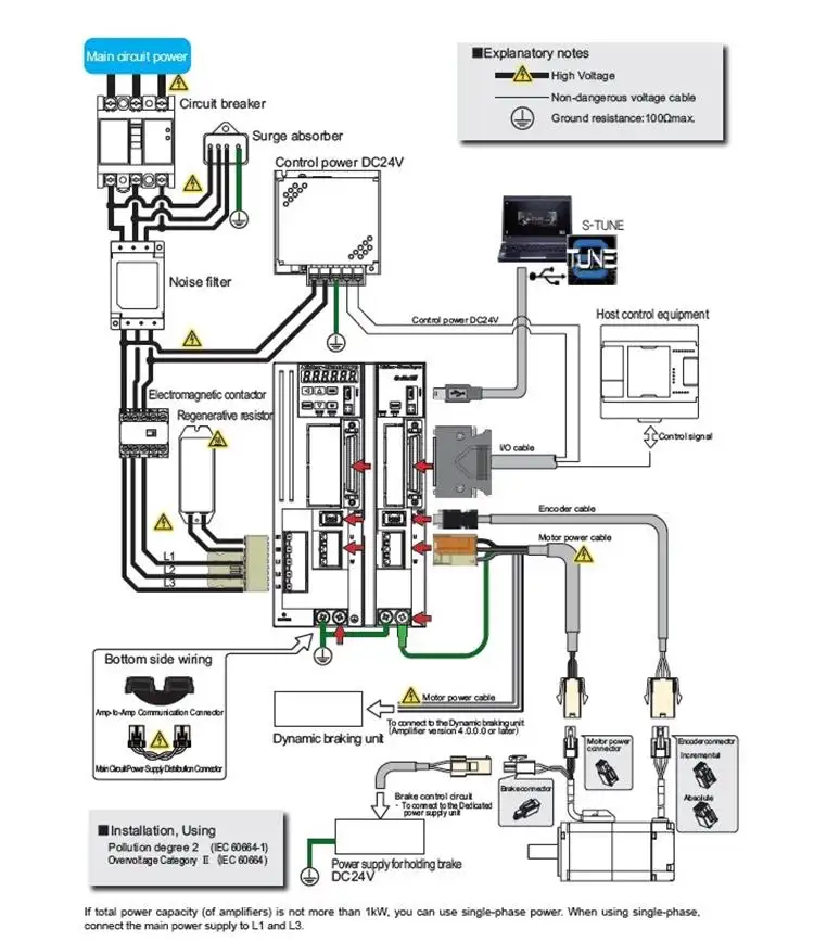 50W 220-380V AC Servo Motor And Mutli-Axis Driver Controller