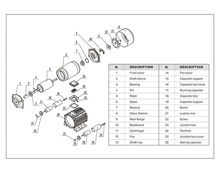 550W 220V 50Hz 2800rpm AC Single Phase Motors