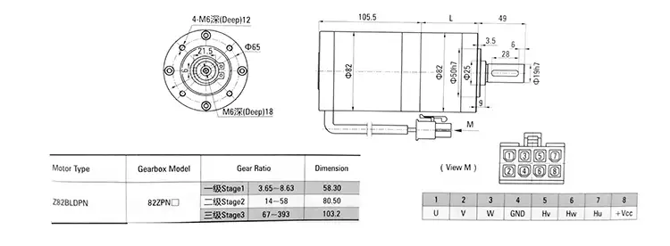 6W 12-90V 3200RPM PMDC Gear Motor