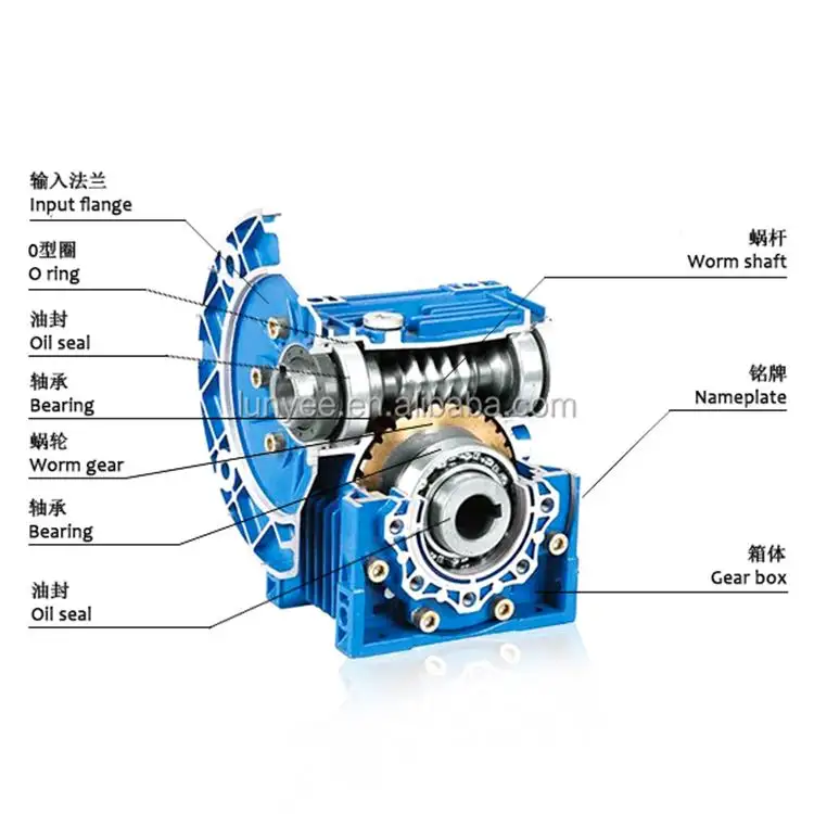 90 degree transmission Worm Planetary gearbox