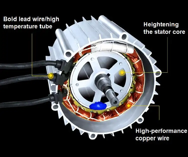 48V/60V/72V BLDC various customized motor